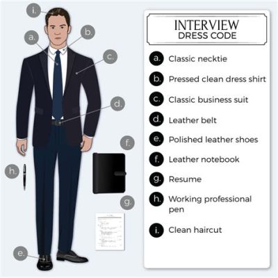 where to print resume about the importance of professional attire in job interviews